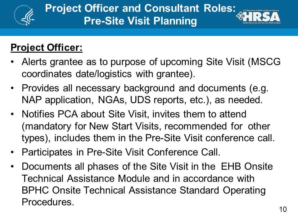 Project Officer and Consultant Roles: Pre-Site Visit Planning