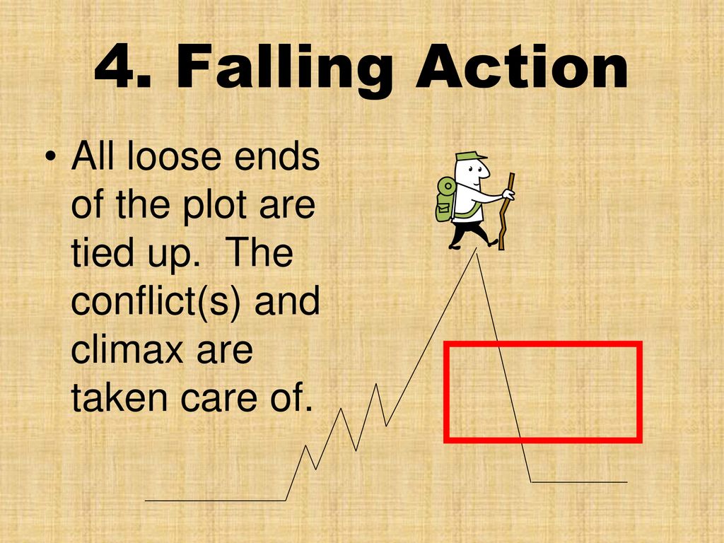 4. Falling Action All loose ends of the plot are tied up.