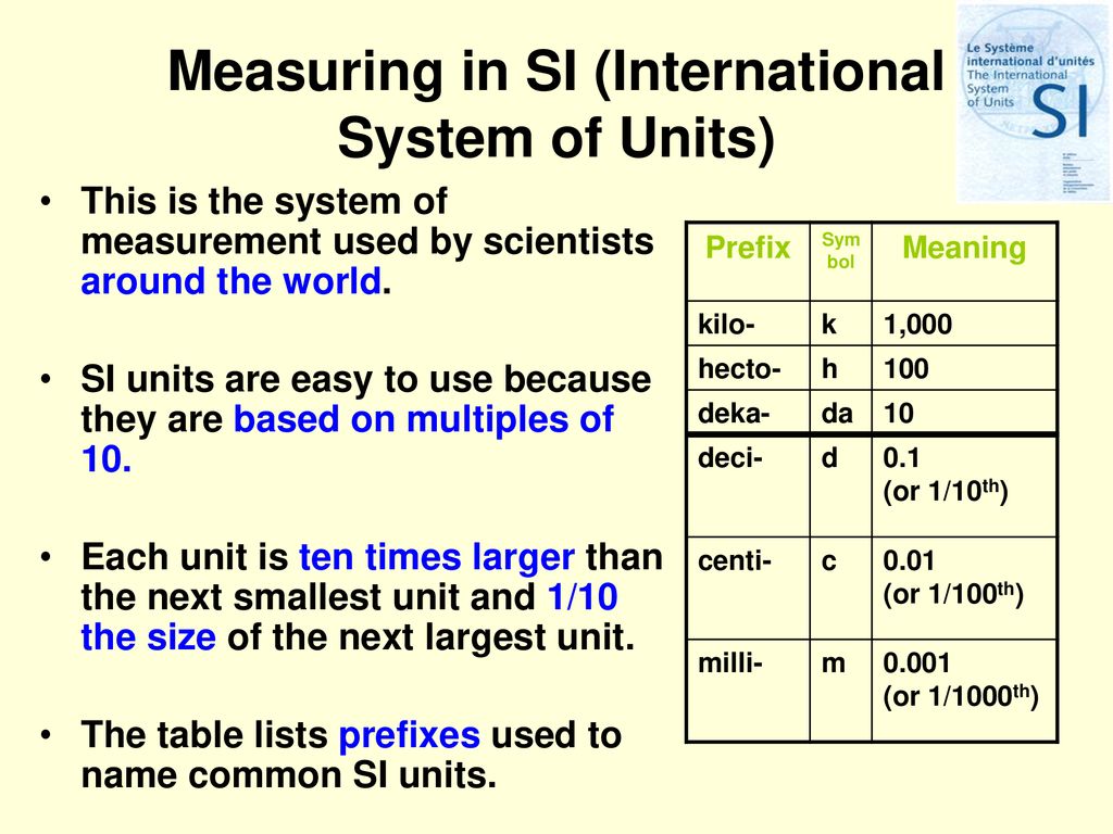 Measuring in SI (International System of Units)