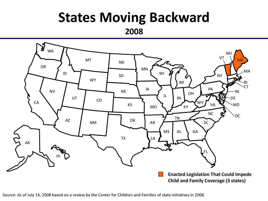 States Moving Backward
