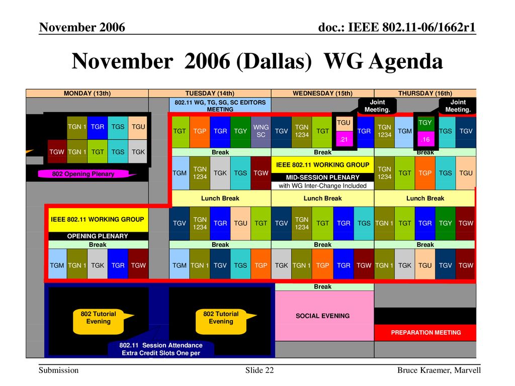 November 2006 (Dallas) WG Agenda