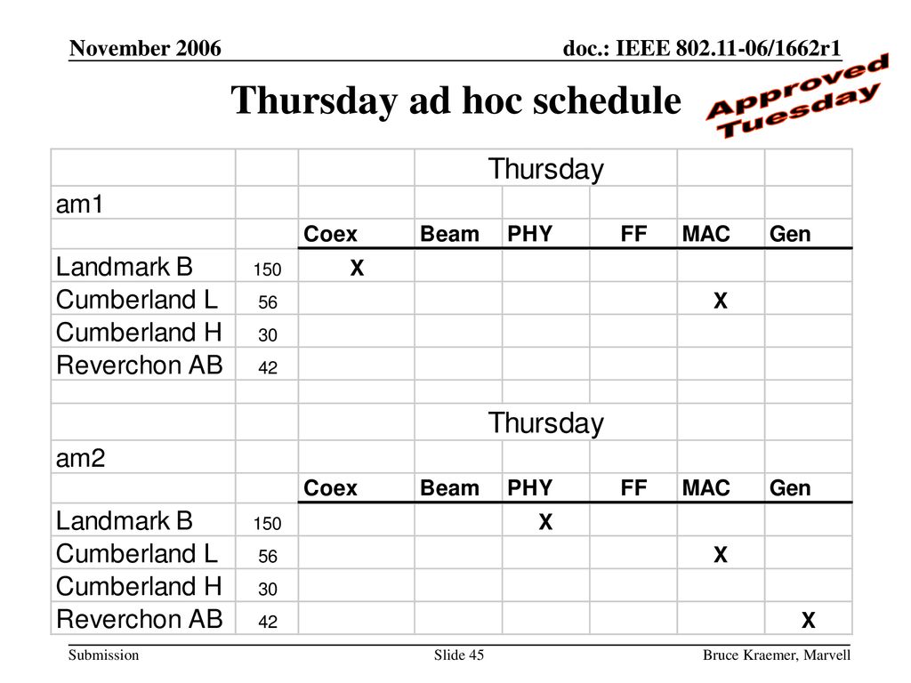 Thursday ad hoc schedule