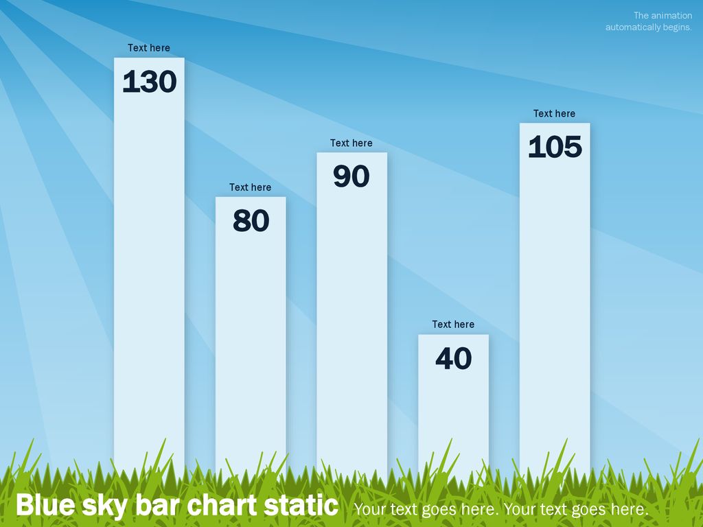 Blue sky bar chart static Your text goes here. Your text goes here.