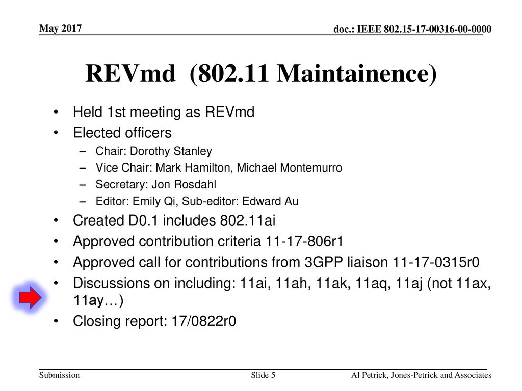 REVmd ( Maintainence) Held 1st meeting as REVmd Elected officers