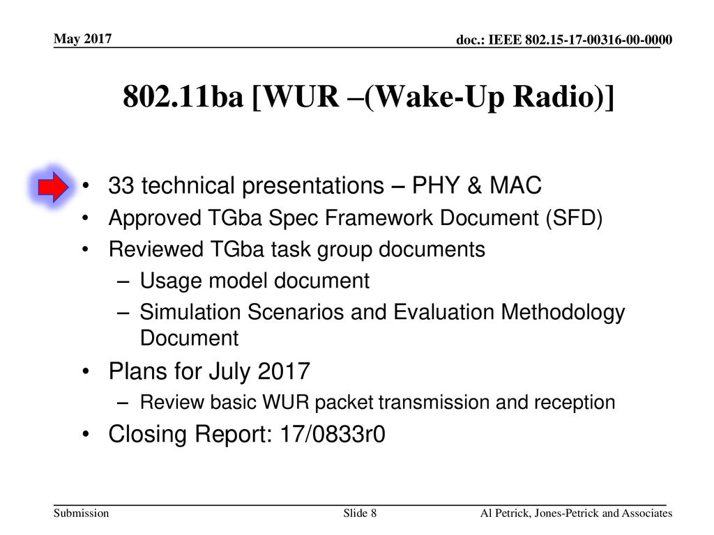 802.11ba [WUR –(Wake-Up Radio)]