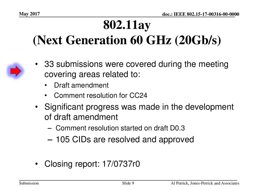 802.11ay (Next Generation 60 GHz (20Gb/s)