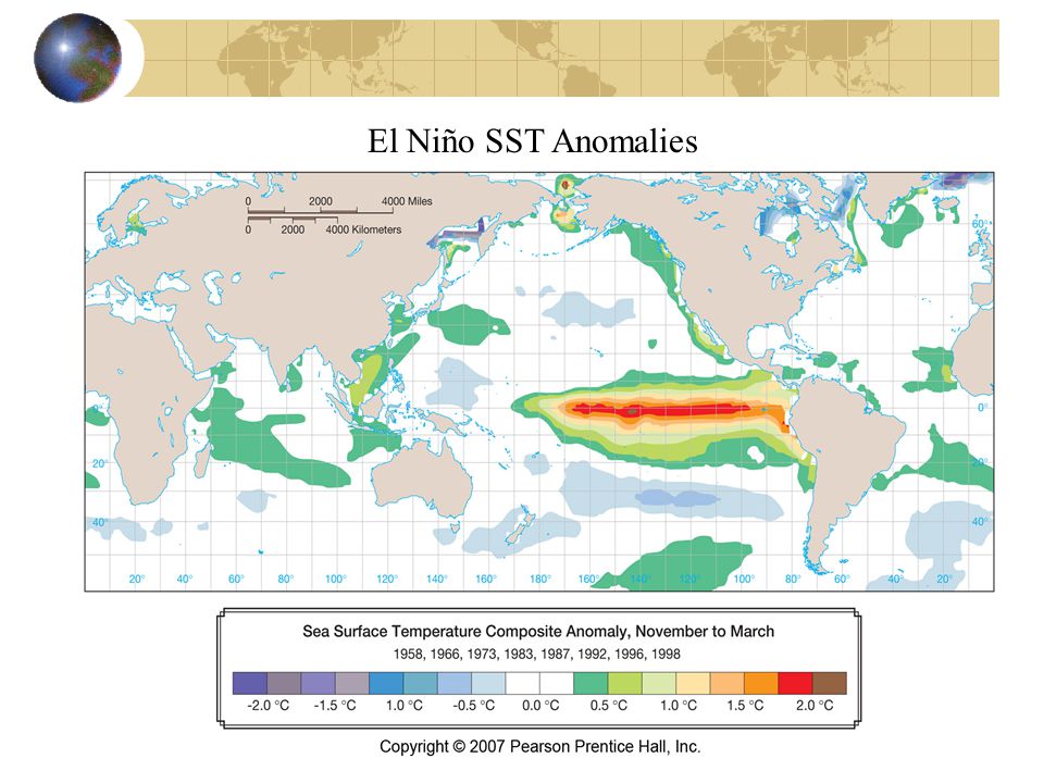 El Niño SST Anomalies