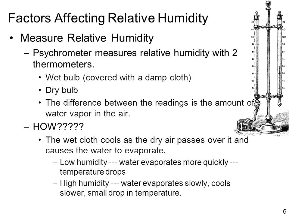 Factors Affecting Relative Humidity