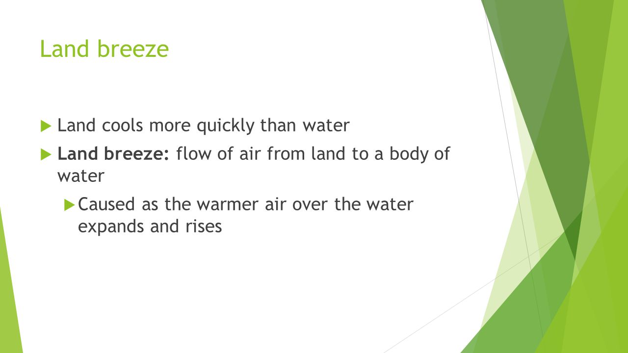 Land breeze Land cools more quickly than water