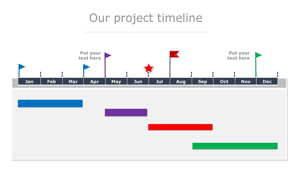 Our project timeline Put your text here Put your text here Jan Feb Mar
