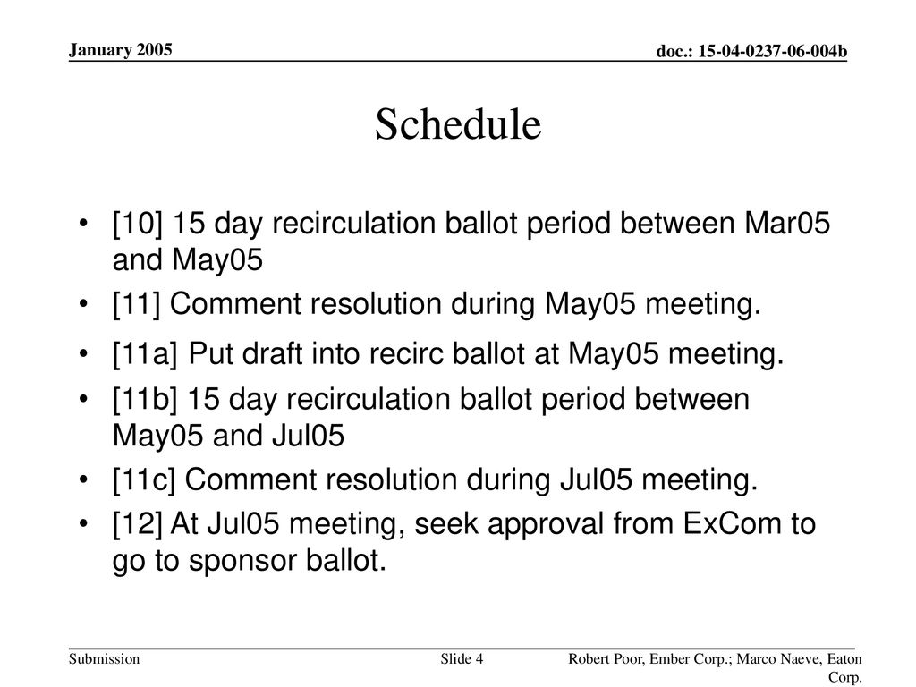January 2005 Schedule. [10] 15 day recirculation ballot period between Mar05 and May05. [11] Comment resolution during May05 meeting.