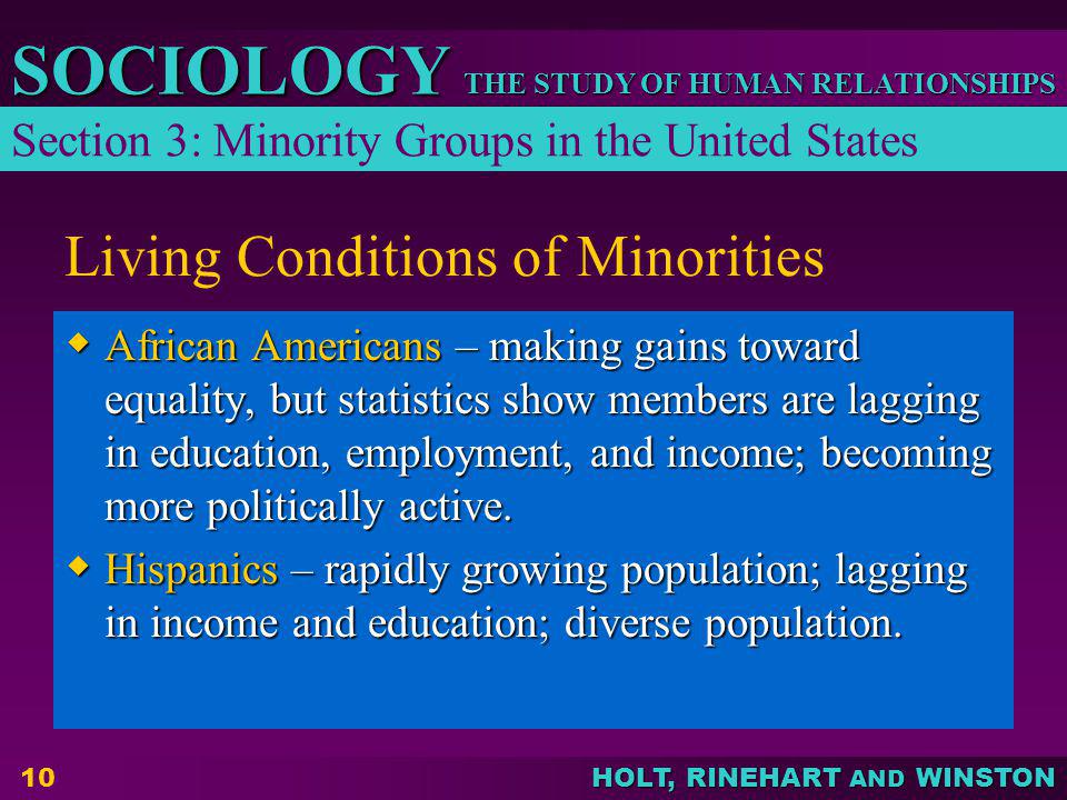 Living Conditions of Minorities