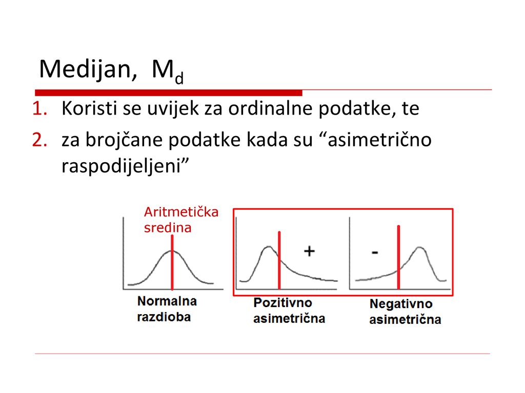 Medijan, Md Koristi se uvijek za ordinalne podatke, te