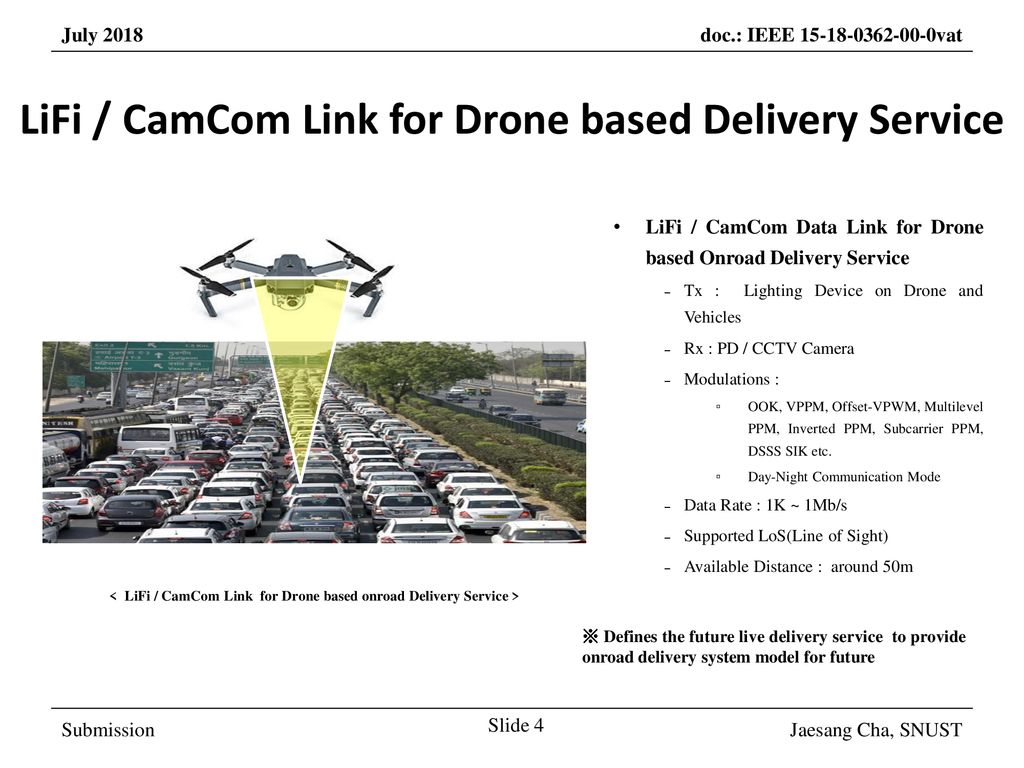 LiFi / CamCom Link for Drone based Delivery Service