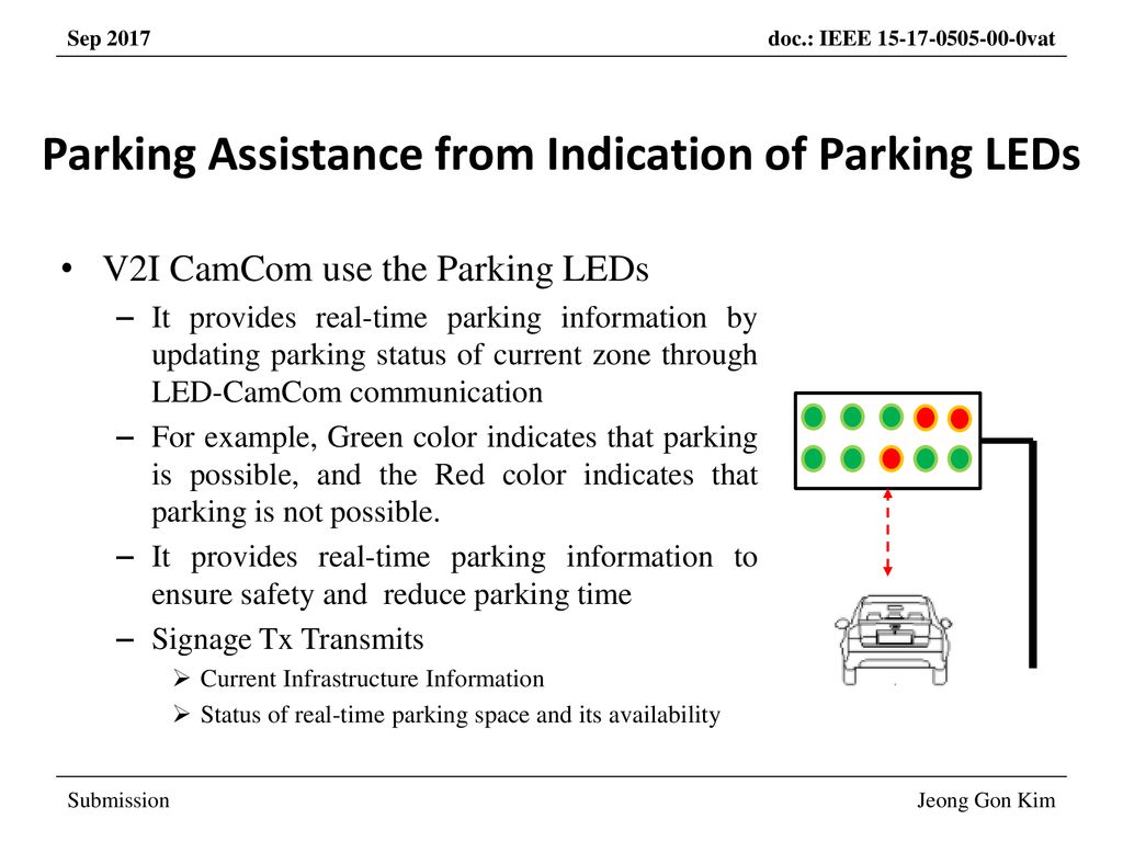 Parking Assistance from Indication of Parking LEDs
