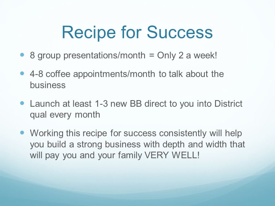 Recipe for Success 8 group presentations/month = Only 2 a week!