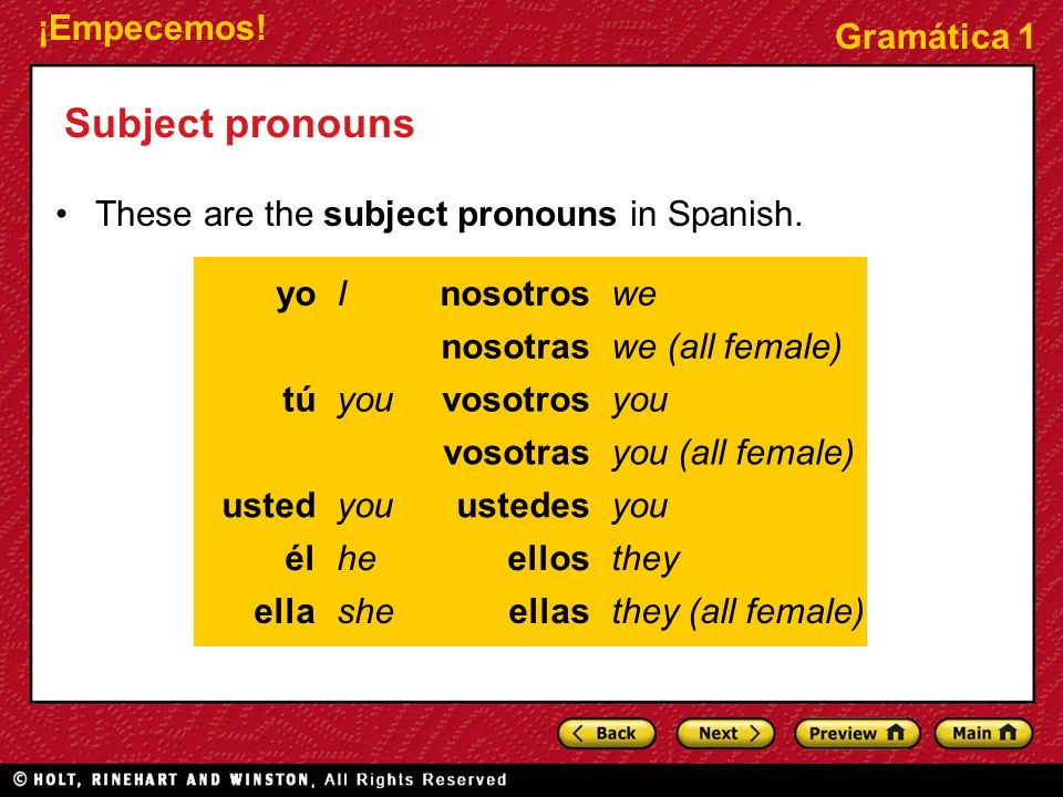 Subject pronouns These are the subject pronouns in Spanish. yo I