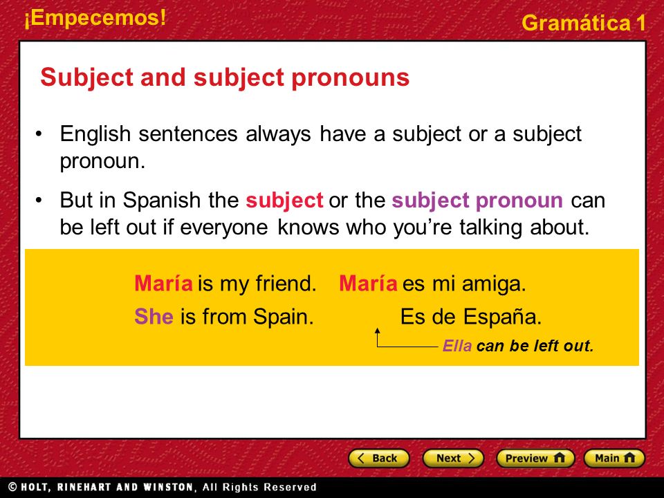 Subject and subject pronouns