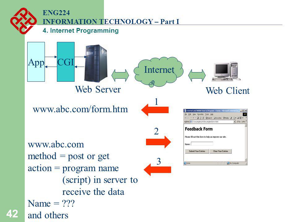 App CGI Internet Web Server Web Client   1 2