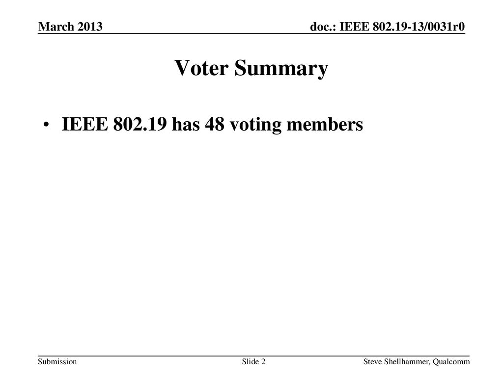 Voter Summary IEEE has 48 voting members March 2013