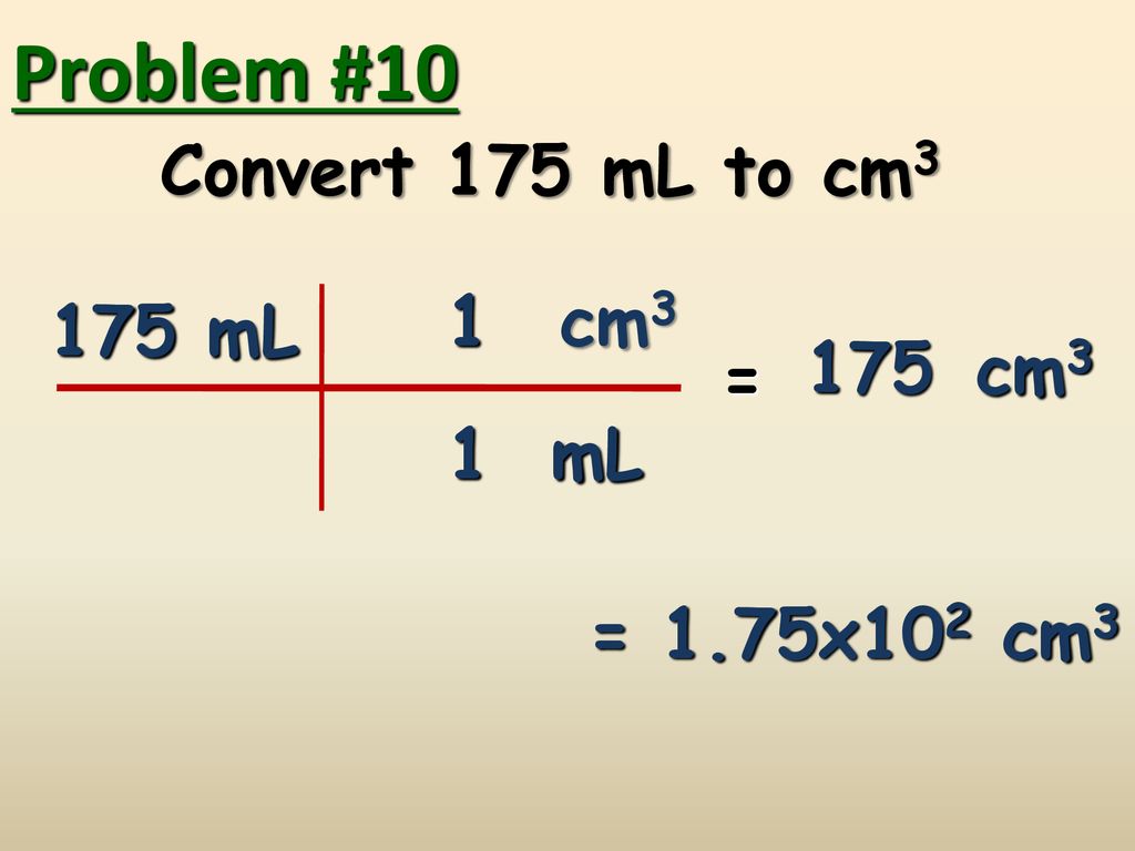 Problem #10 Convert 175 mL to cm3 1 cm3 175 mL 175 cm3 = 1 mL