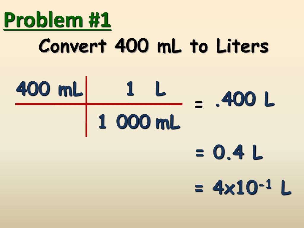 Problem #1 Convert 400 mL to Liters 400 mL 1 L .400 L = mL