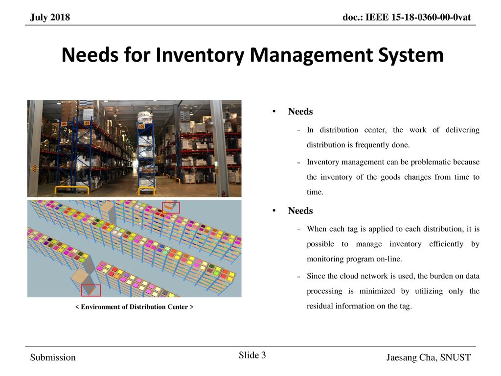 Needs for Inventory Management System
