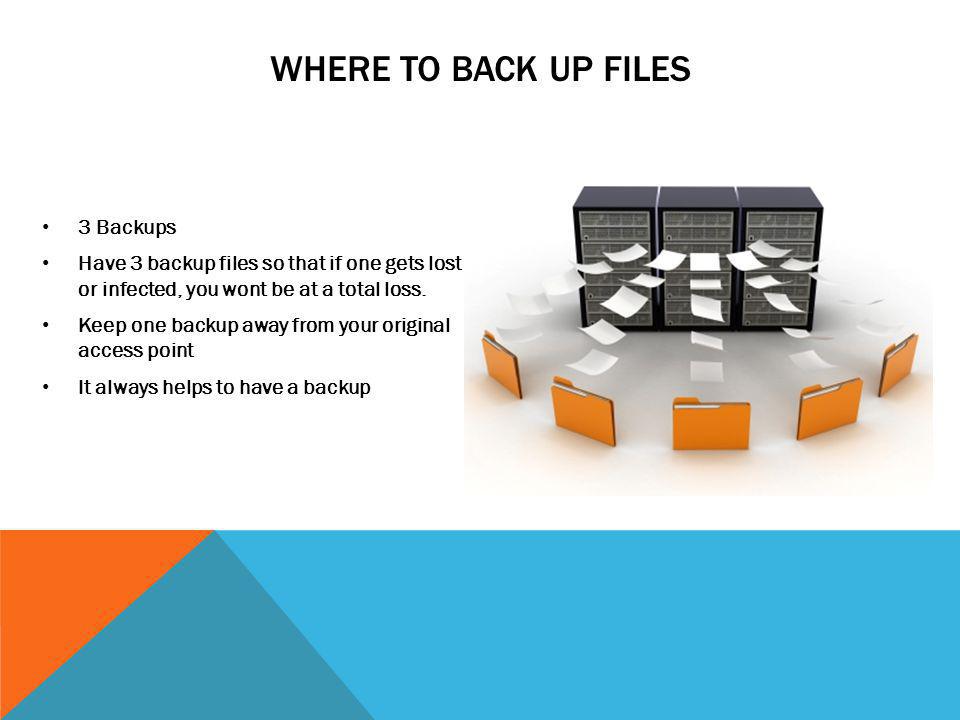 Where to back up files 3 Backups