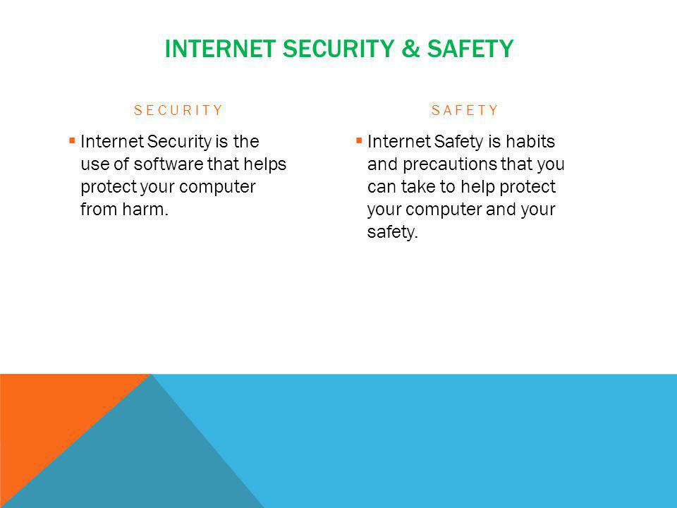 Internet Security & Safety