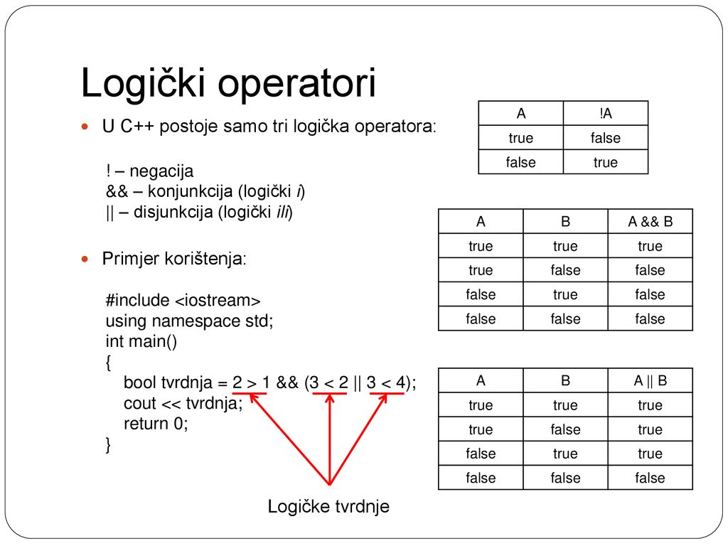 Logički operatori U C++ postoje samo tri logička operatora: