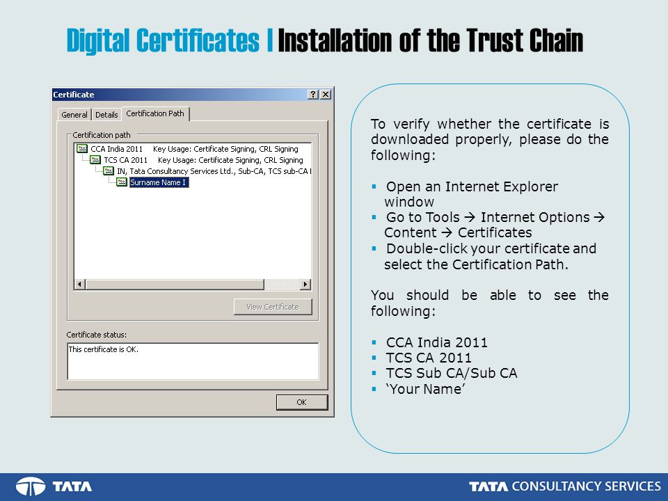 Digital Certificates | Installation of the Trust Chain