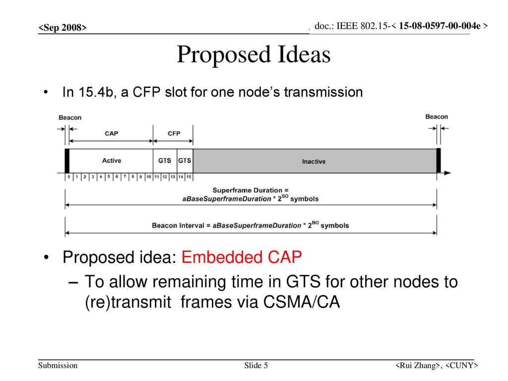 Proposed Ideas Proposed idea: Embedded CAP