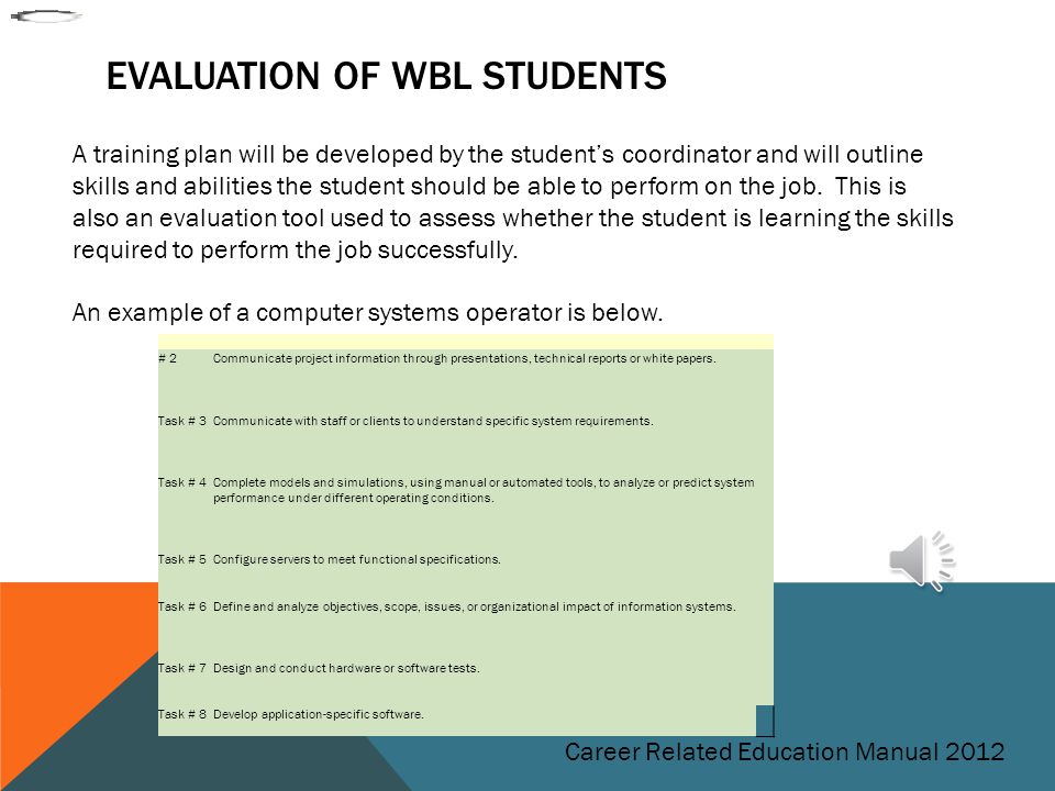 Evaluation of WBL Students