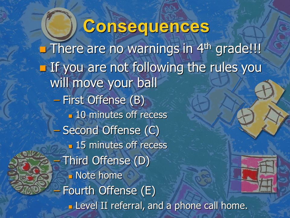 Consequences There are no warnings in 4th grade!!!
