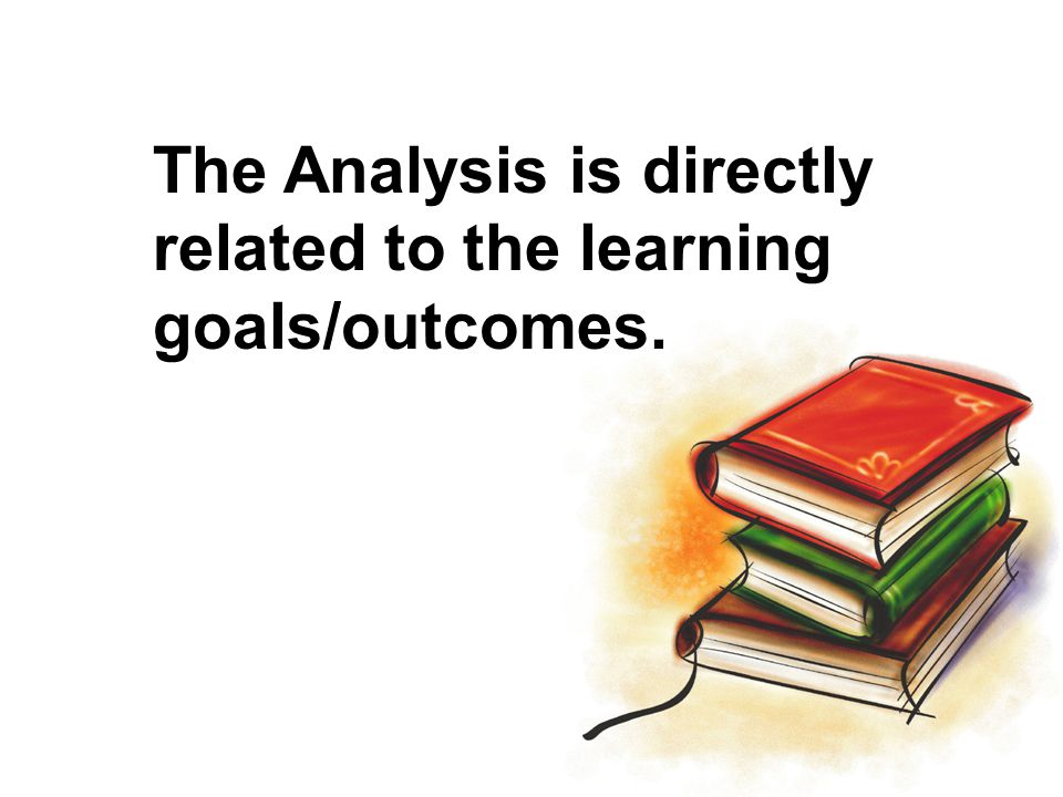 The Analysis is directly related to the learning goals/outcomes.