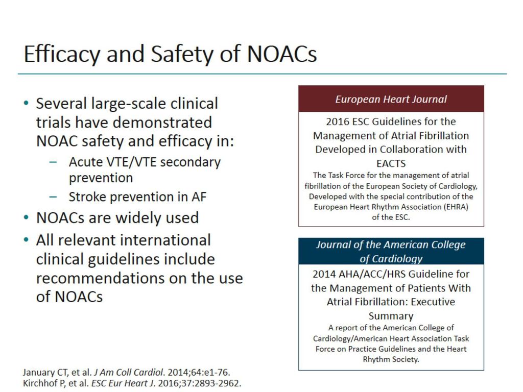 Efficacy and Safety of NOACs