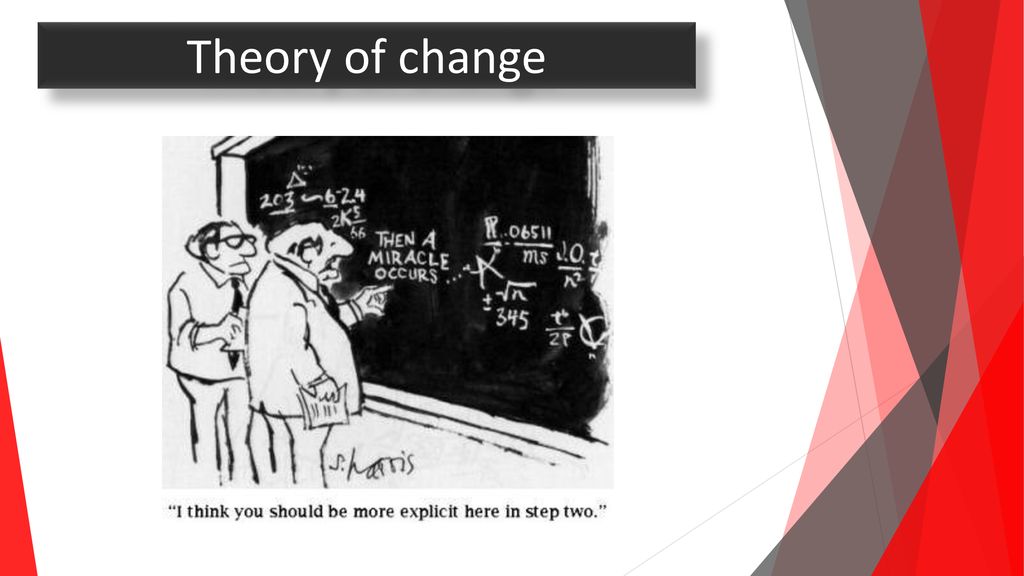 Theory of change Dodaj crtać