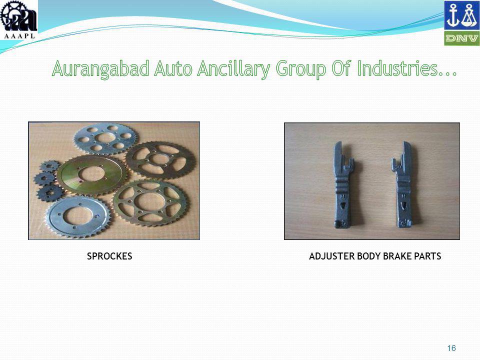 Aurangabad Auto Ancillary Group Of Industries...