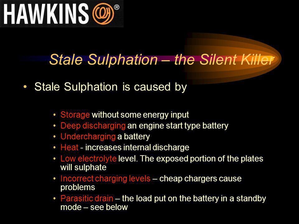 Stale Sulphation – the Silent Killer