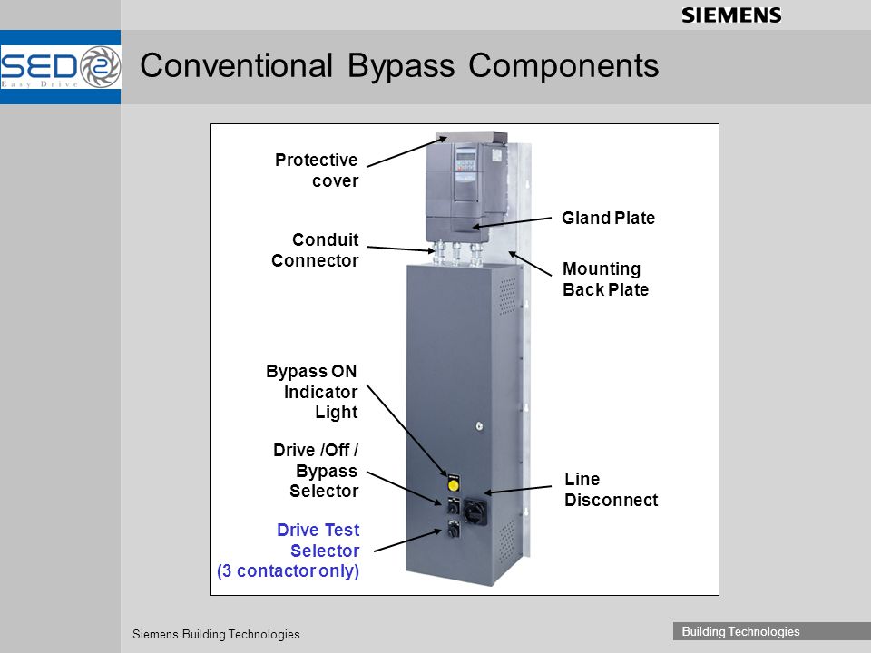 Conventional Bypass Components