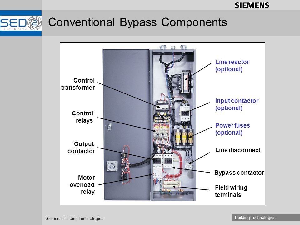 Conventional Bypass Components