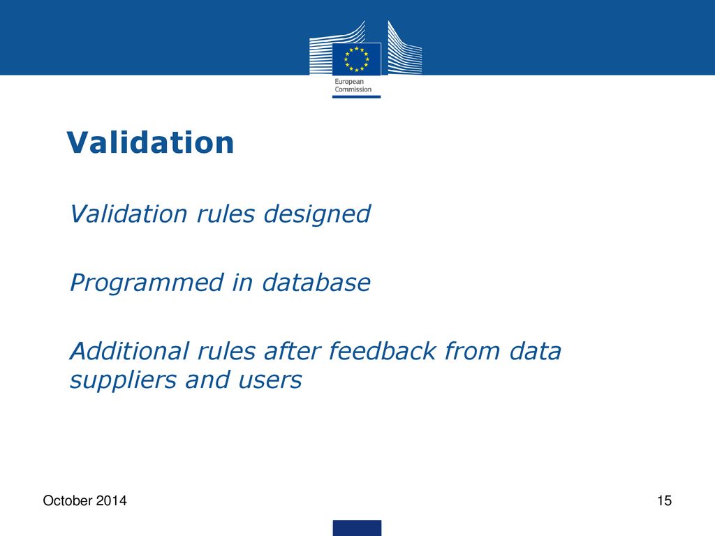 Validation Validation rules designed Programmed in database