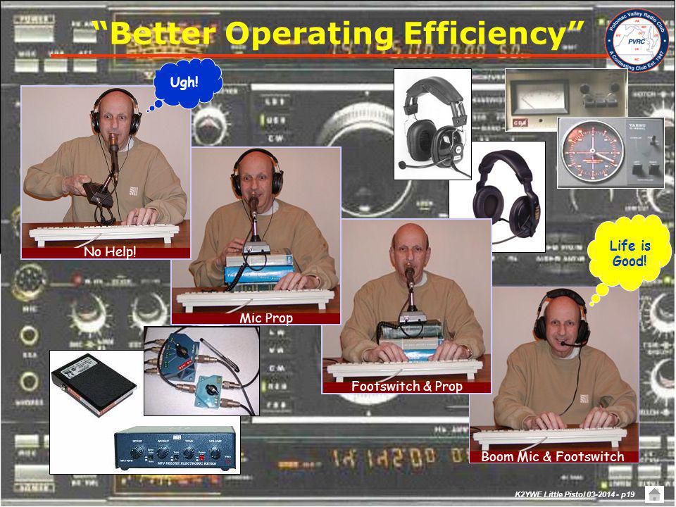 Better Operating Efficiency