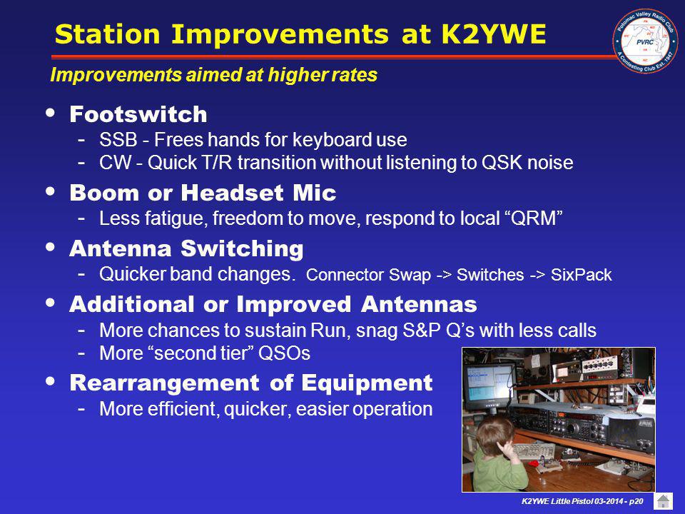 Station Improvements at K2YWE
