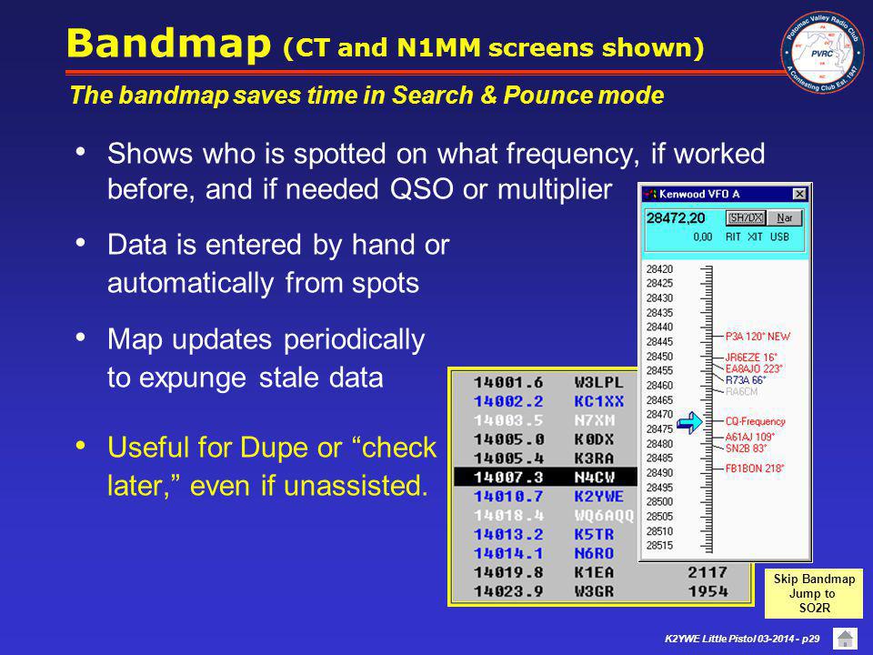 Bandmap (CT and N1MM screens shown)