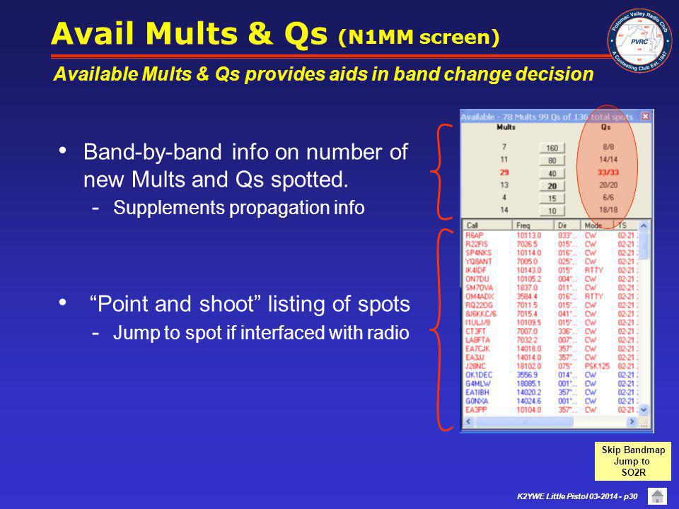 Avail Mults & Qs (N1MM screen)