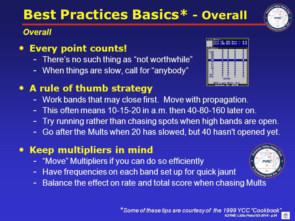 Best Practices Basics* - Overall