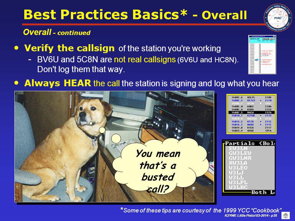 Best Practices Basics* - Overall