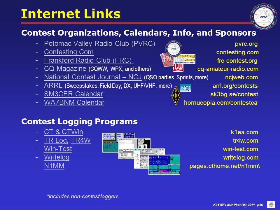 Internet Links Contest Organizations, Calendars, Info, and Sponsors
