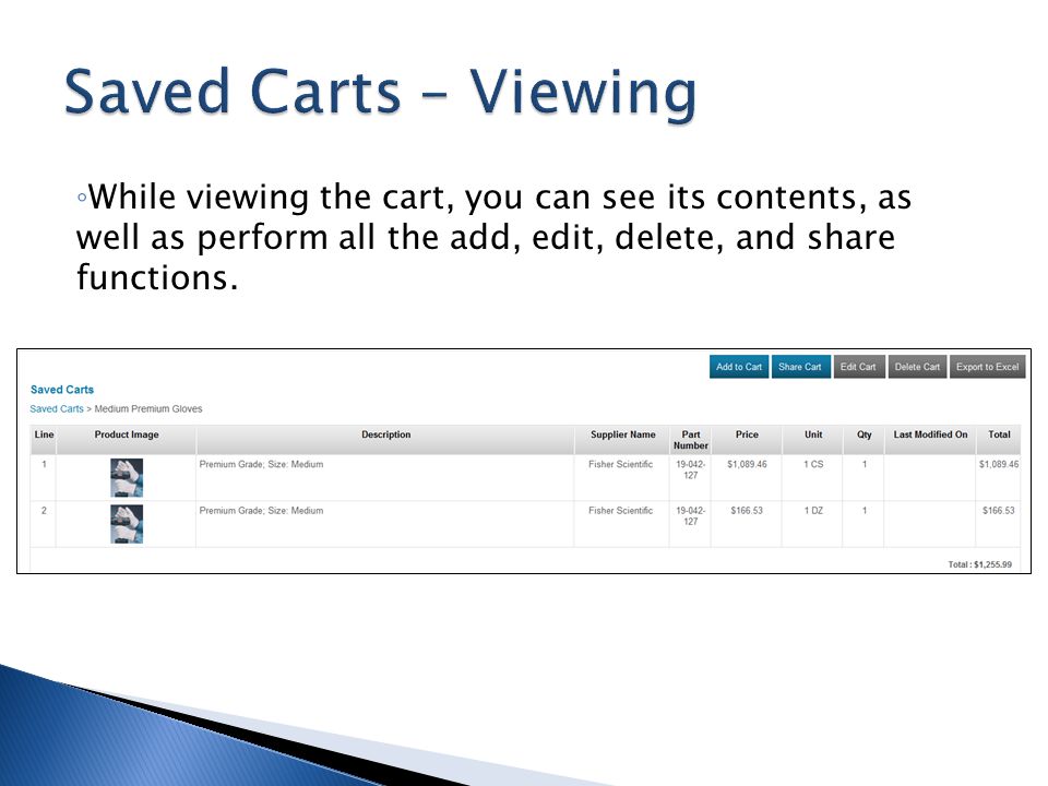Saved Carts – Viewing While viewing the cart, you can see its contents, as well as perform all the add, edit, delete, and share functions.
